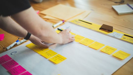 Planowanie ochrony finansowej na starcie kariery