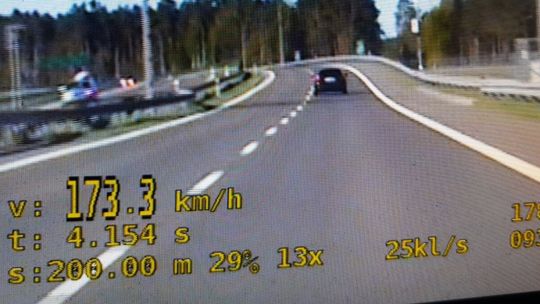 Po alkoholu i bez badań. A na liczniku 173 km/h