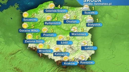 Pogoda: Dzisiaj 1 stopień. Potem będzie coraz cieplej