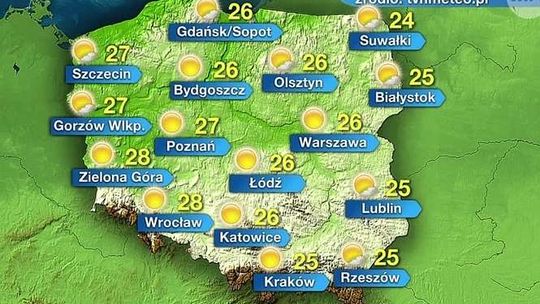 Pogoda na niedzielę: Będzie słonecznie