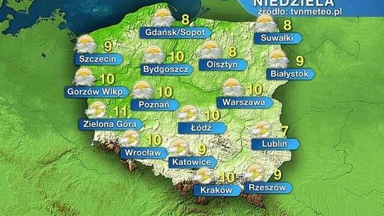 Pogoda na niedzielę. Coraz cieplej i słonecznie