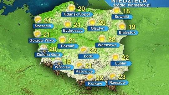 Pogoda na niedzielę. Słonecznie i ciepło
