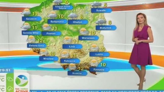 Pogoda: Niedziela ciepła, ale deszczowa