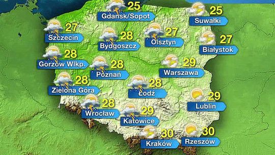 Pogoda w niedzielę. Będzie gorąco