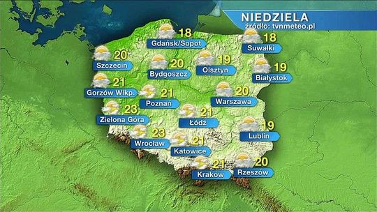 Pogoda w niedzielę. Będzie pogodnie i cieplej