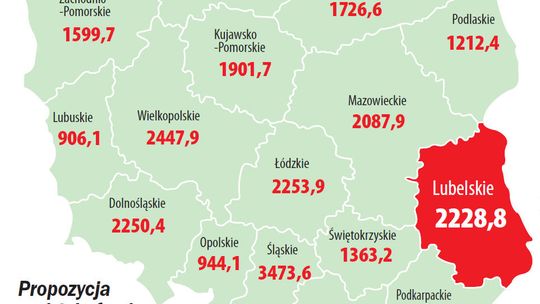 Ponad 2 miliardy euro dla woj. lubelskiego. Na co pójdą pieniądze?