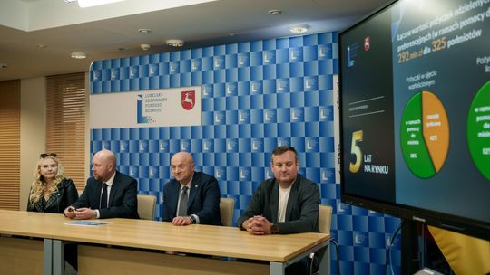 Ponad 500 mln zł dla lubelskich firm. Regionalny Fundusz Rozwoju podsumował pięć lat działalności