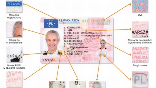 Prawo jazdy po nowemu. Co się zmienia?