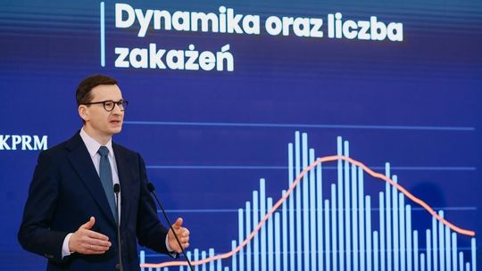 Premier zapowiada zniesienie obostrzeń pandemicznych. Co i kiedy się zmieni?