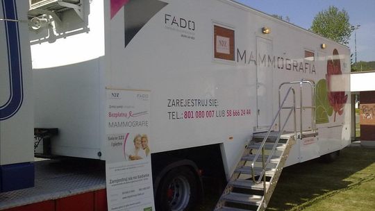 Przechytrz raka. Badania dla kobiet