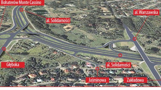 Przedłużenie al. Solidarności: Ta droga otworzy miasto na obwodnicę