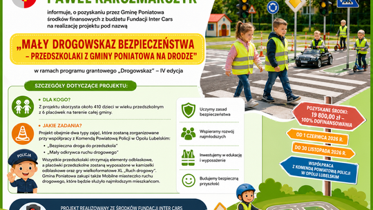 Gmina Poniatowa pozyskała dofinansowanie. Przedszkolaki poznają zasady bezpieczeństwa na drodze