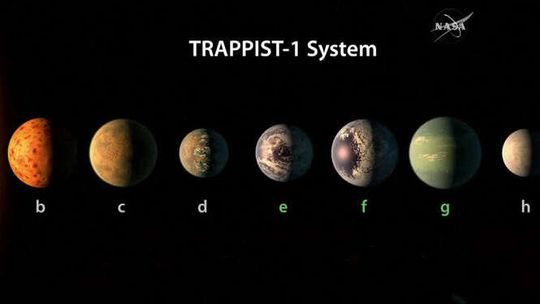 Przełomowe odkrycie NASA. Znaleźli siedem planet podobnych do Ziemi