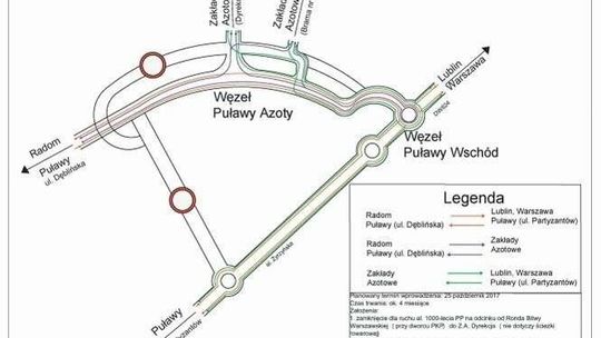 Puławy: Będzie trudniejszy dojazd z miasta do Azotów