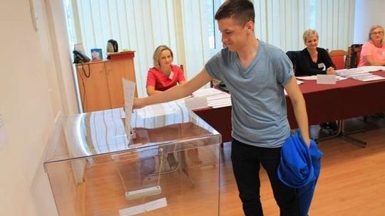 Puławy: Co myślimy o budżecie obywatelskim?