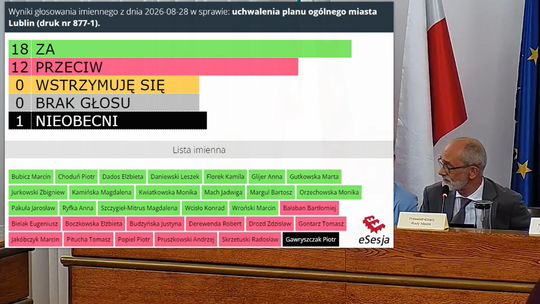 Rada Miasta Lublin przyjęła Plan Ogólny. Nie obyło się bez sporów