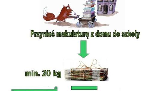 Radzyń Podlaski. Zbieraj makulaturę, dostaniesz sadzonkę świerka