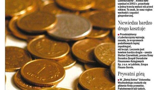 Ranking 2004 - edycja VIII