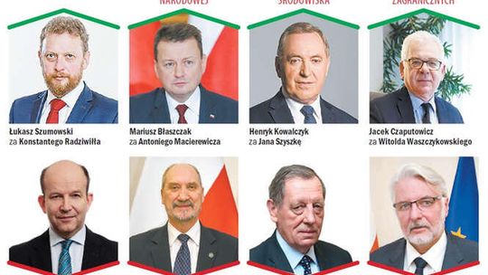 Rekonstrukcja rządu Morawieckiego. W kierownictwie ministerstwa polityk z Lubelskiego?