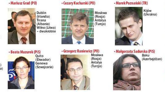 Sejmowe biuro podróży. Dokąd jeździli nasi posłowie? (raport)