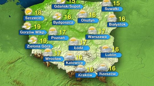 Słońce, chmury, deszcz. Prognoza na najbliższe dni dla Lublina