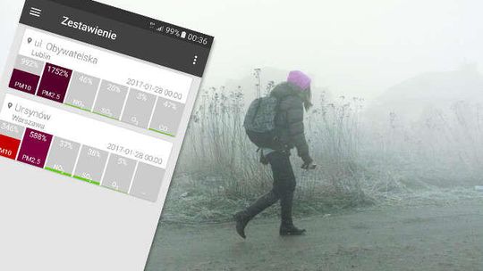 Smog. Lublin wśród miast z najgorszym powietrzem w Europie