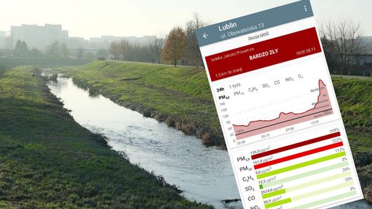 Smog w Lublinie. Bardzo zły stan powietrza