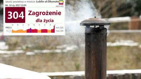 Smog w Lublinie. Najwyższy poziom zanieczyszczeń do tej pory. Czytelnik: "Zagrożenie dla życia"