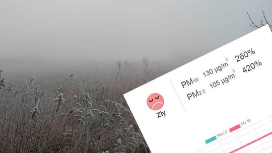 Smogowa noc i poranek w Lublinie. Normy jakości powietrza przekroczone o kilkaset procent