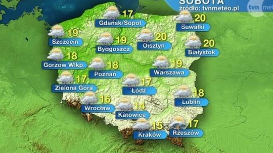 Sobota chłodna i deszczowa. Cieplej w niedzielę