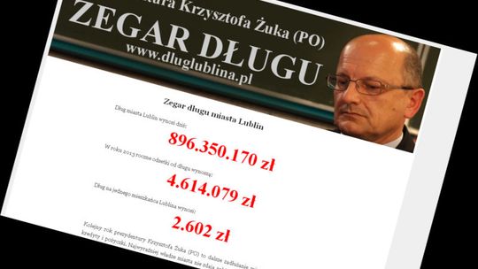 Spór o zegar polityczny PiS