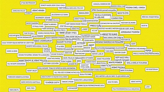 Spotkanie w Warsztatach Kultury 