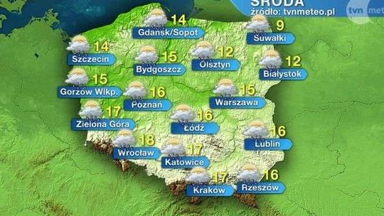 Środa i czwartek z przelotnymi opadami deszczu. W weekend ciepło