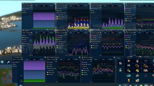 Symulator Współczesnej Metropolii, czyli Cities in Motion 2