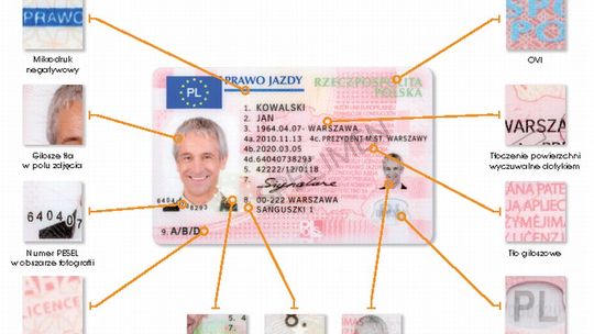 Tak wygląda nowe prawo jazdy