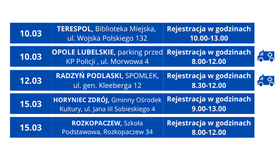 Terenowe akcje poboru krwi w woj. lubelskim. Terminy i miejsca