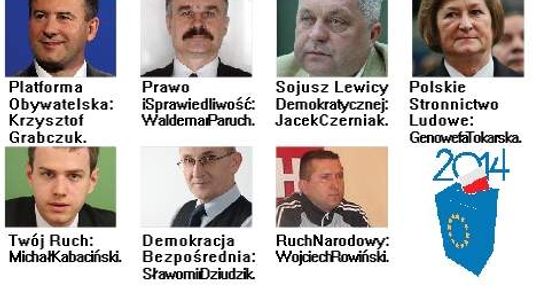 Trwają prawybory z Dziennikiem, są pierwsi liderzy