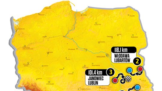 Trzy dni emocji w 4. Tour de Pologne Women