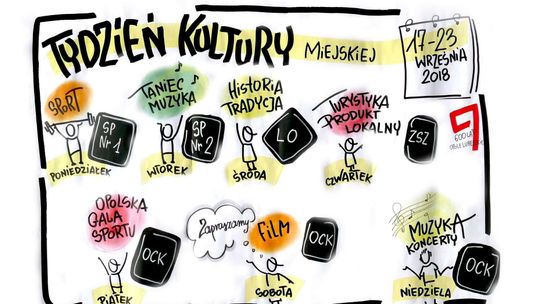 Tydzień Kultury Miejskiej w Opolu Lubelskim. Program wydarzeń