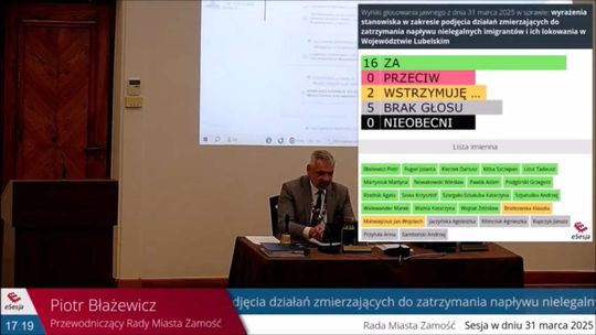 Uchwała „STOP imigrantom” do kosza. Rada wycofuje się ze swojej decyzji