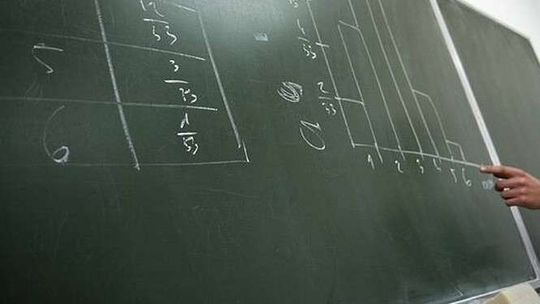 Uczeń dostał książką w głowę. Nauczycielka może zostać wydalona z zawodu