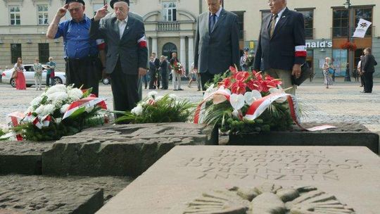 Uroczystości w rocznicę wybuchu  I wojny światowej