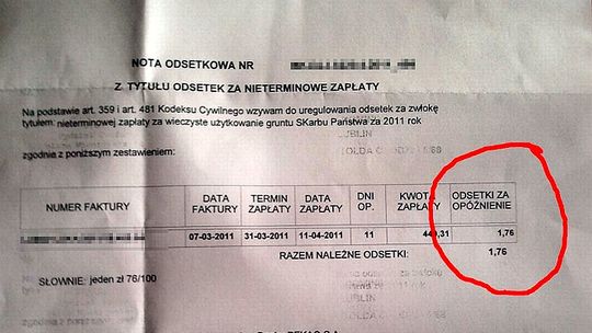 Urzędnicy ściągają złotówkę długu, na list wydają pięć złotych