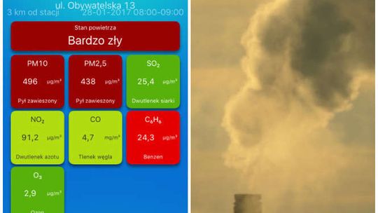 Uwaga na smog! Rekordowo zły stan powietrza w Lublinie