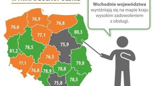 W Łodzi i Lublinie obsługują najgorzej. Wysoko samo Lubelskie