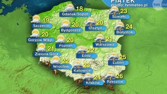 W piątek ciepło, ale burzowo. Jak będzie w kolejnych dniach?