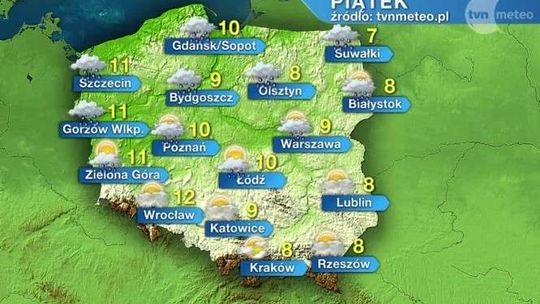 W piątek pochmurno. Jaki będzie weekend?