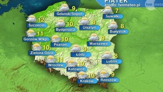 W piątek pochmurno. W niedzielę nawet śnieg z deszczem