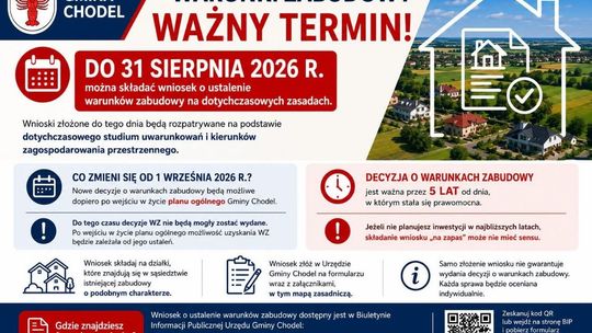 Ważna data dla właścicieli działek w gminie Chodel. Zmieniają się zasady wydawania warunków zabudowy