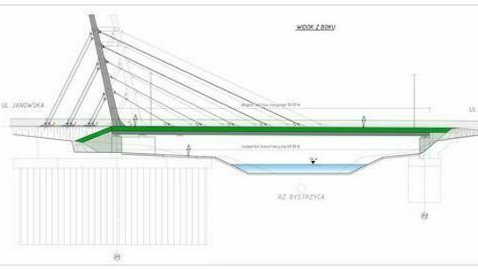 Wiadomo, kto wybuduje most w ciągu ulicy Żeglarskiej w Lublinie